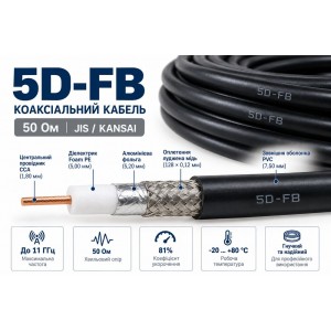 Коаксіальний кабель 5D-FB 50 Ом, луджена мідь
