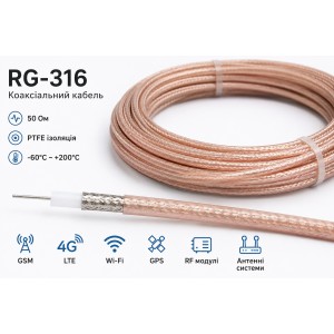 Коаксіальний кабель RG-316 50 Ом
