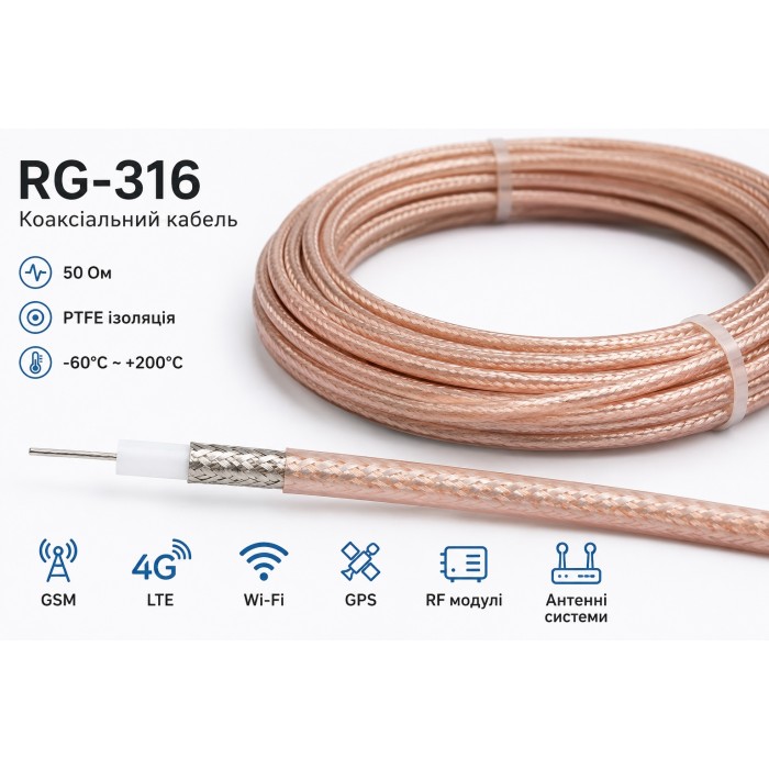 Коаксіальний кабель RG-316 50 Ом