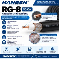 Кабель RG8 Hansen Кабель RG8 Hansen