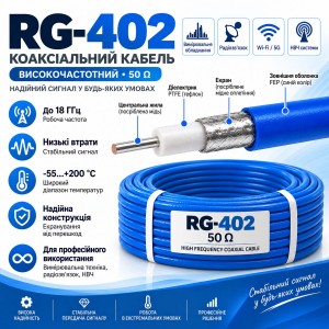 Коаксіальний кабель RG 402