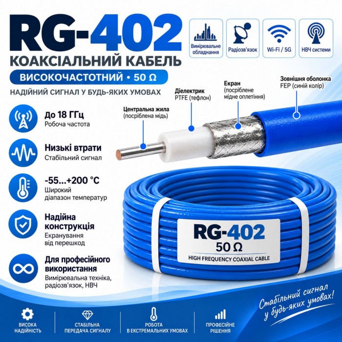 Коаксіальний кабель RG 402 Коаксіальний кабель RG 402
