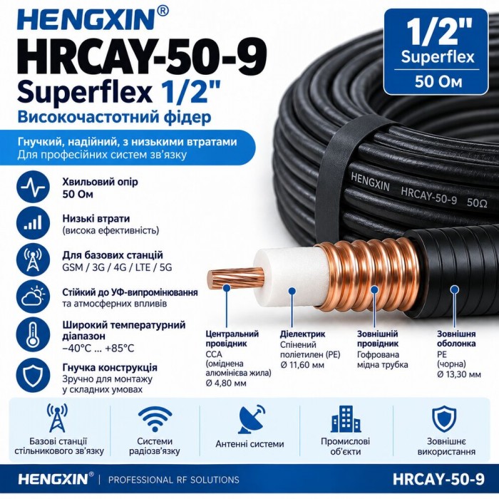 Високочастотний фідер Superflex 1/2 Hengxin HRCAY-50-9